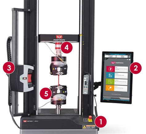 instron tensile testing method